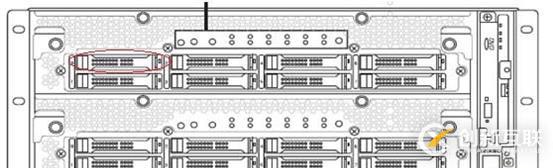 ftserver容錯服務(wù)器操作手冊