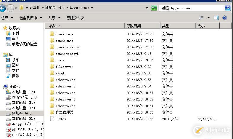 hyper-v虛擬化未知原因故障導(dǎo)致數(shù)據(jù)丟失解決過程