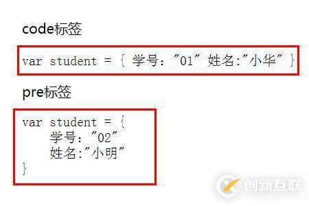 html計算機(jī)代碼元素是什么