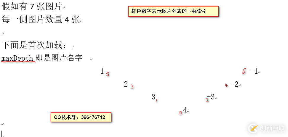 Unity實(shí)現(xiàn)3D循環(huán)滾動(dòng)效果的方法