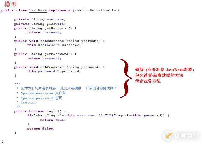 Java中的Web MVC簡(jiǎn)介_動(dòng)力節(jié)點(diǎn)Java學(xué)院整理