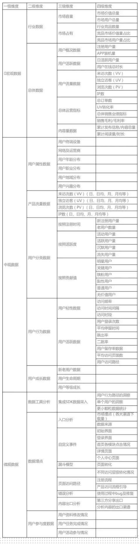 ?  vscode可以寫c程序嗎