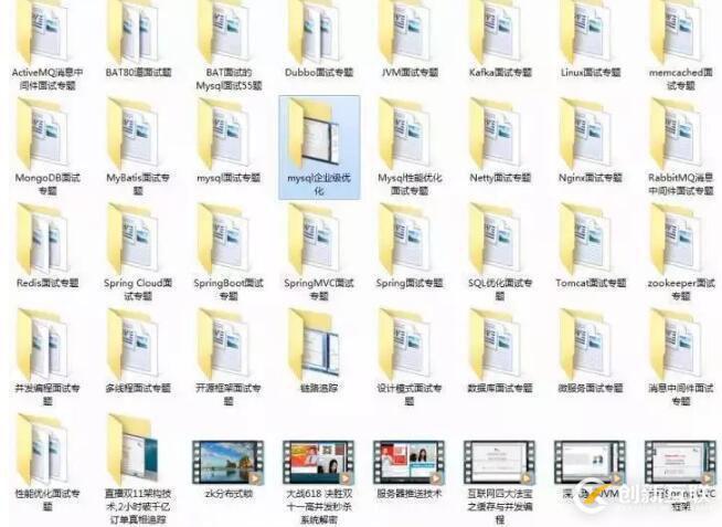 Java程序員，你會(huì)選擇25k的996還是18k的965？