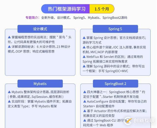 Java程序員，你會(huì)選擇25k的996還是18k的965？