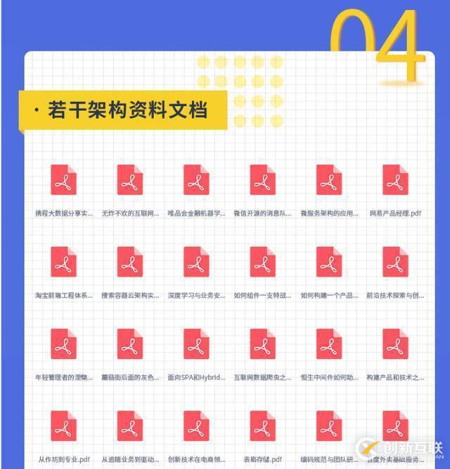 Java程序員，你會(huì)選擇25k的996還是18k的965？