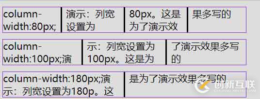 css中column-width屬性的使用方法