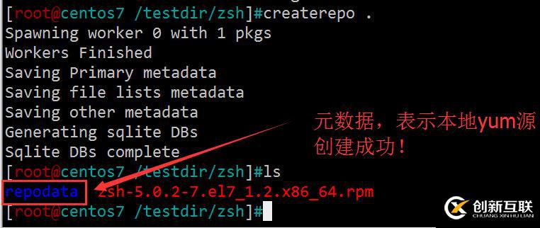 Linux程序包管理