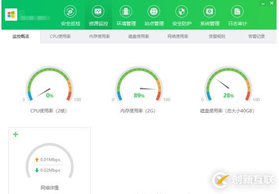 小白站長(zhǎng)對(duì)于管理面板的使用體驗(yàn)