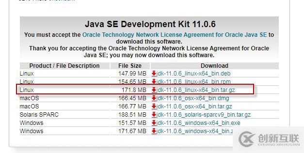 linux如何安裝jdk并設(shè)置環(huán)境變量