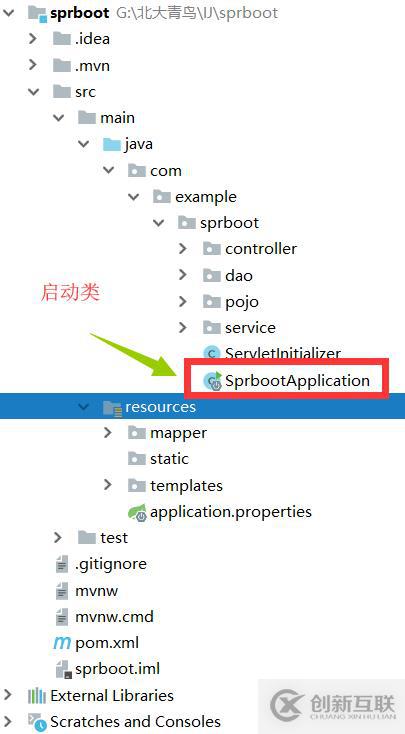 怎么在Spring Boot中使用MyBatis框架實現(xiàn)查詢操作
