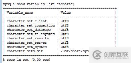 Mysql在終端下查詢亂碼解決方法