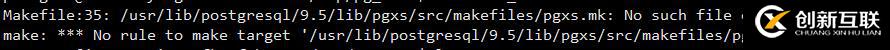 PostgreSQL物理備份工具pg_rman目怎么用