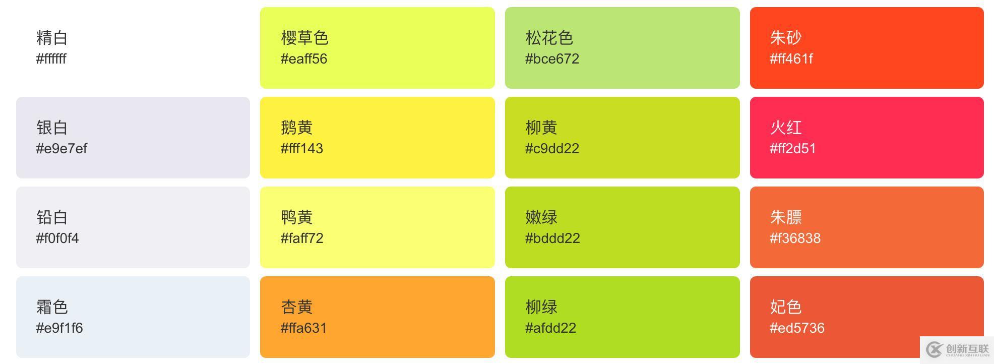 這些更細致的色彩知識，能讓你的設計體驗更好