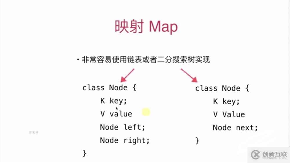 Spark SQL中的RDD與DataFrame轉(zhuǎn)換實例用法