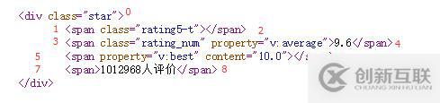 python如何將爬取內(nèi)容存入Excel