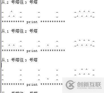 java 漢諾塔詳解及實(shí)現(xiàn)代碼
