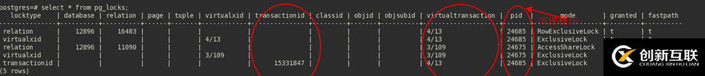 PostgreSQL  XID與virtual XID區(qū)別