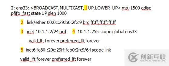 rhel7.0 nmcli網(wǎng)絡(luò)管理