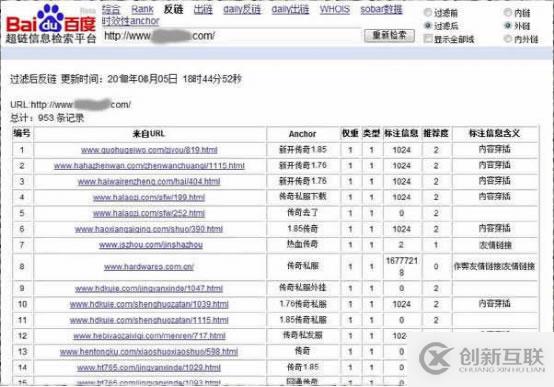 互聯(lián)網(wǎng)中搜索引擎如何識別鏈接作弊的示例分析