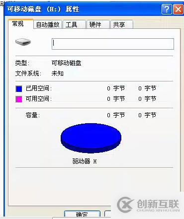遇到U盤無法打開，屬性顯示0字節(jié)這樣的問題？數(shù)據(jù)該如何導出？