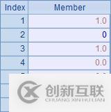 如何處理報(bào)表中的舍位平衡