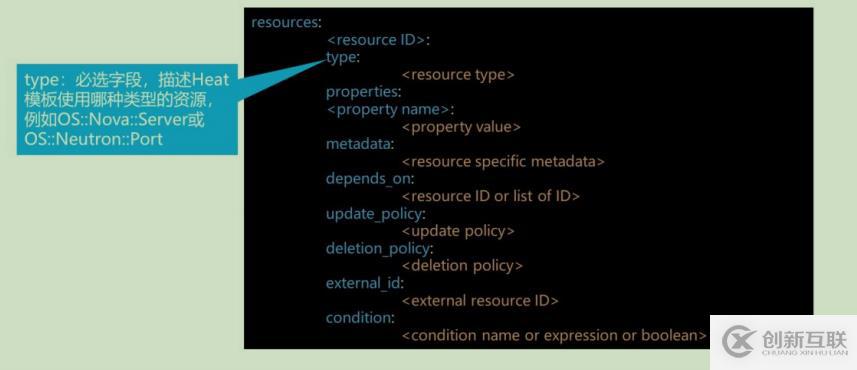 openstack學習-理解heat編排管理和簡單操作