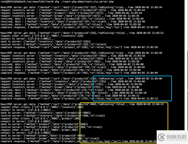 NIO、BIO、AIO與PHP實現(xiàn)的示例分析