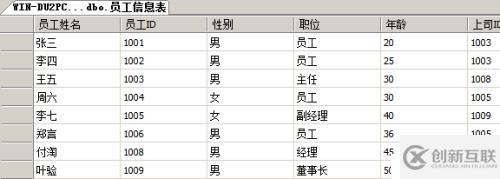 T-SQL查詢語(yǔ)句大總結(jié) 