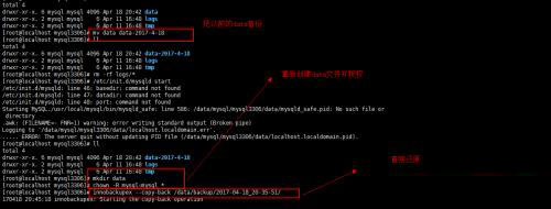 MySQL中XtraBackup安裝及備份介紹