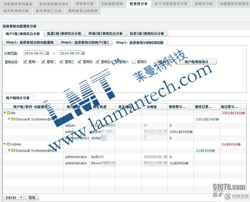 Catia使用LMT LicManager系統(tǒng)后的效果數(shù)據(jù)分