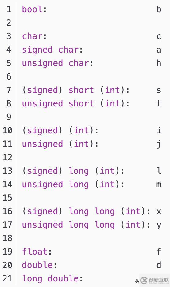 C++整數(shù)常量的前綴和后綴說(shuō)明