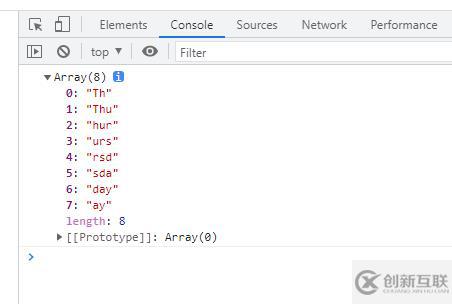 ecmascript 5中數(shù)組的map()方法怎么用