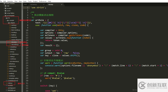 nodejs中art-template模板語法引入及沖突的示例分析