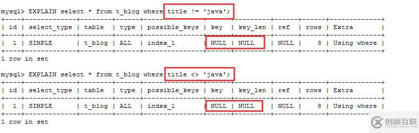 MySql學(xué)習(xí)筆記（九）：索引失效