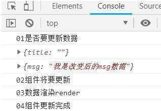 react的生命周期函數(shù)怎么使用