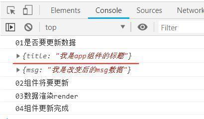 react的生命周期函數(shù)怎么使用