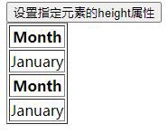 jquery如何選定元素并修改屬性