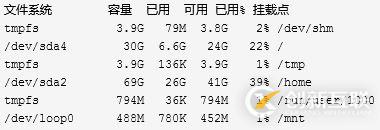 linux下如何掛載VHD等虛擬磁盤文件