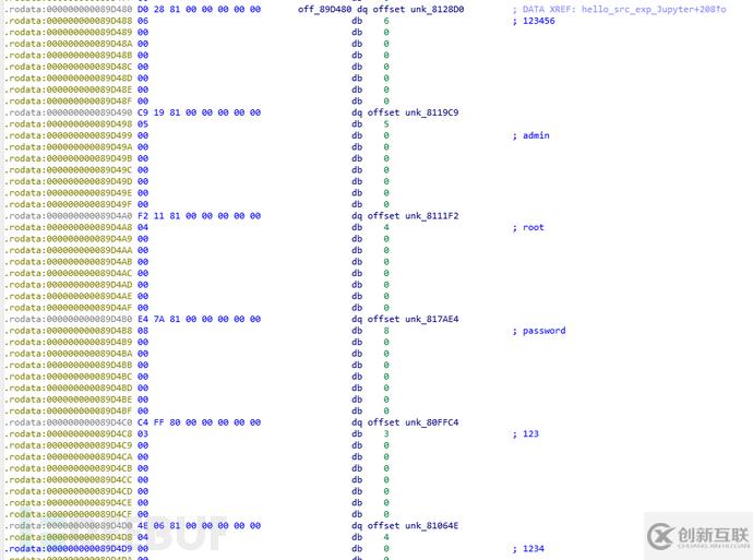 Sysrv-hello僵尸網絡最新版新增的攻擊能力有哪些