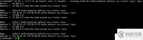 Kubernetes+docker-DIY-kafka+zookeeper+manager集群部署