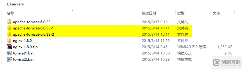 Nginx+Tomcat搭建高性能負(fù)載均衡集群的實(shí)現(xiàn)方法