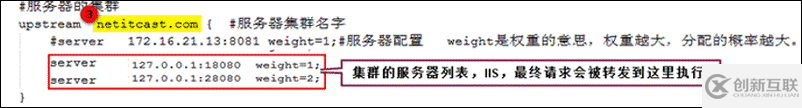 Nginx+Tomcat搭建高性能負(fù)載均衡集群的實(shí)現(xiàn)方法