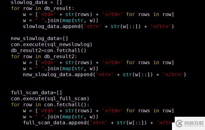 mysql 慢sql自動(dòng)化優(yōu)化系統(tǒng)