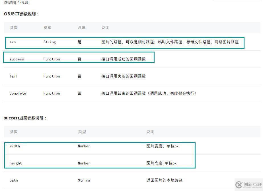 小程序使用.getImageInfo()獲取圖片信息的示例