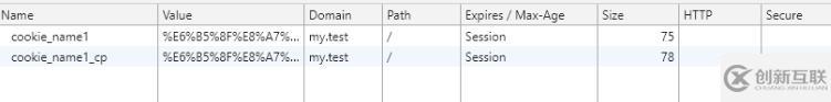 php header()設置cookie的方法