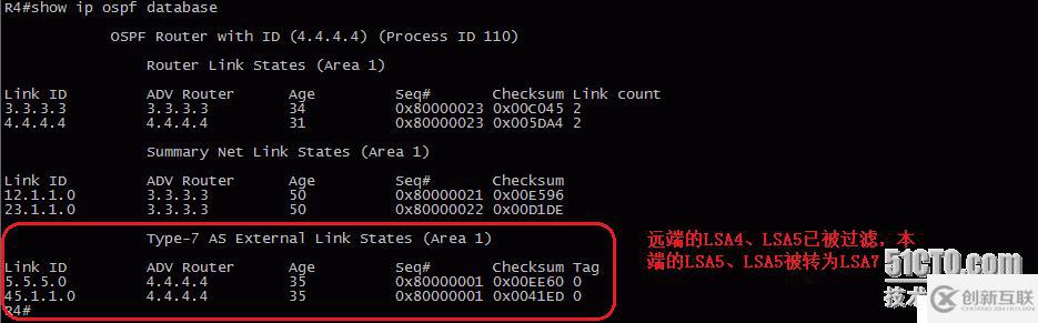 22、OSPF配置實(shí)驗(yàn)之特殊區(qū)域NSSA