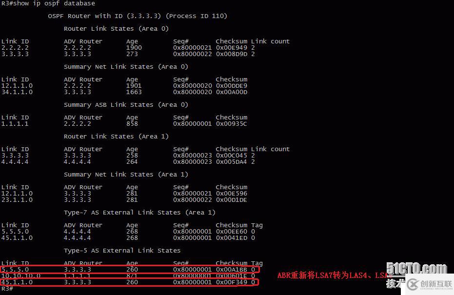 22、OSPF配置實(shí)驗(yàn)之特殊區(qū)域NSSA