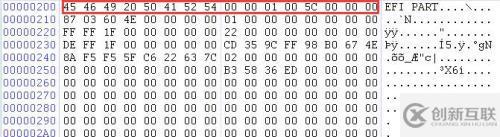 Windows GPT磁盤GUID結(jié)構(gòu)詳解