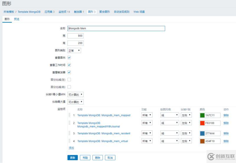 使用Zabbix3.4怎么監(jiān)控mongodb數(shù)據(jù)庫狀態(tài)