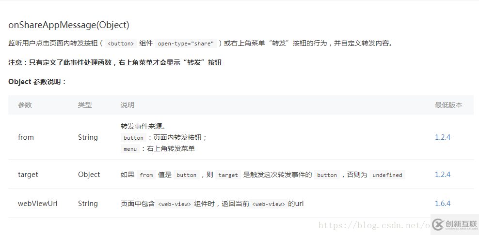 微信小程序開(kāi)發(fā)之轉(zhuǎn)發(fā)分享功能